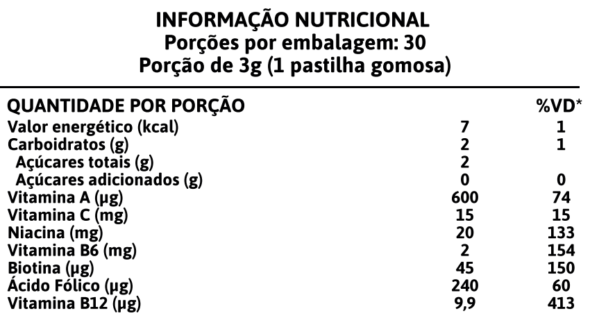 Tabela Nutricional NutriGumy Hair Nutriovera Cabelo Pele e Unhas
